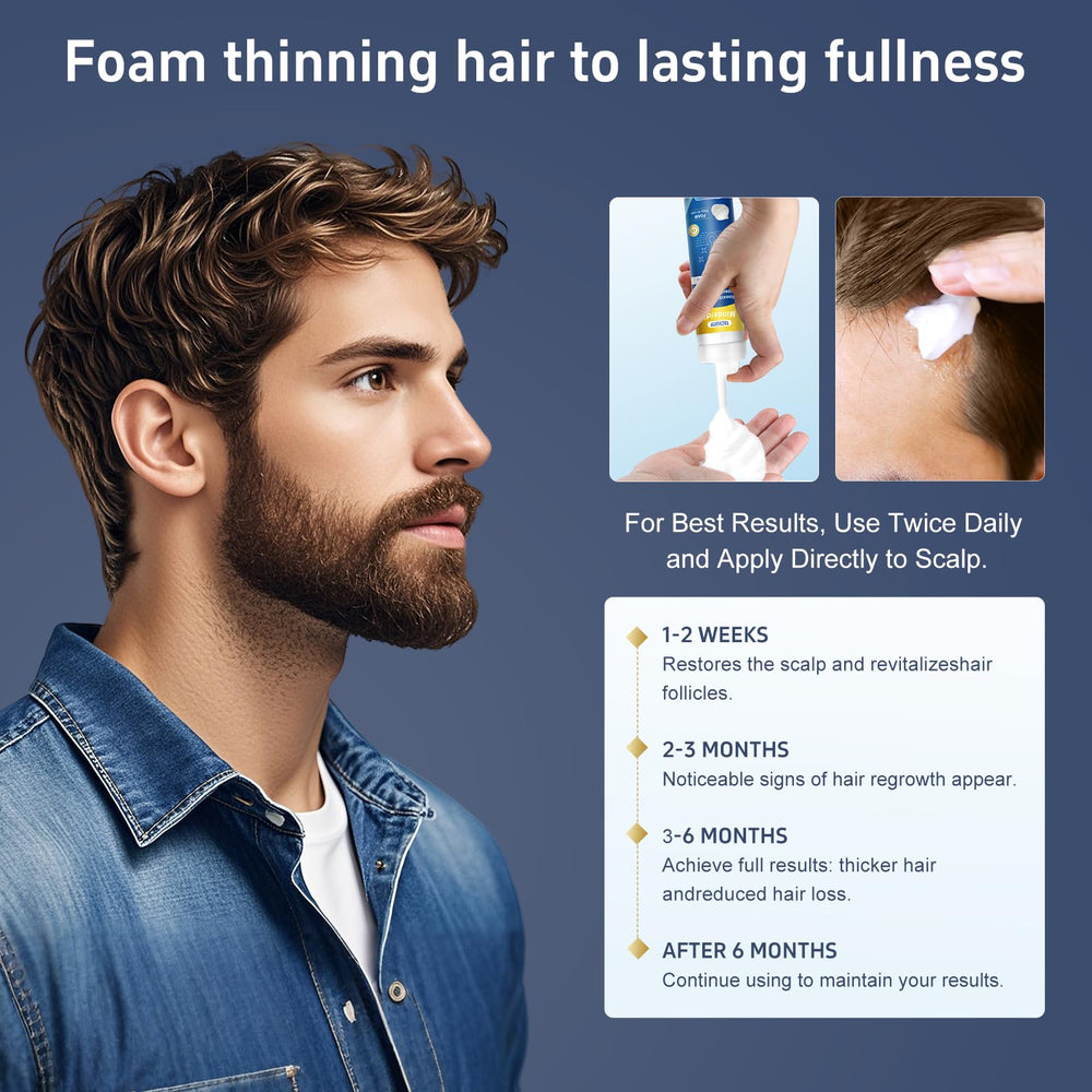 Tacruitf Minoxidil Foam beard use for fuller facial hair