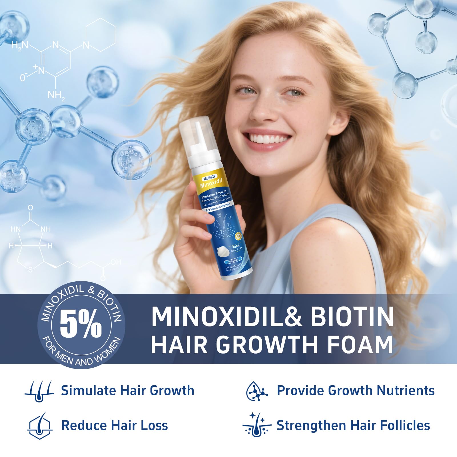Tacruitf Minoxidil Foam bottle closeup highlighting texture and unscented formula