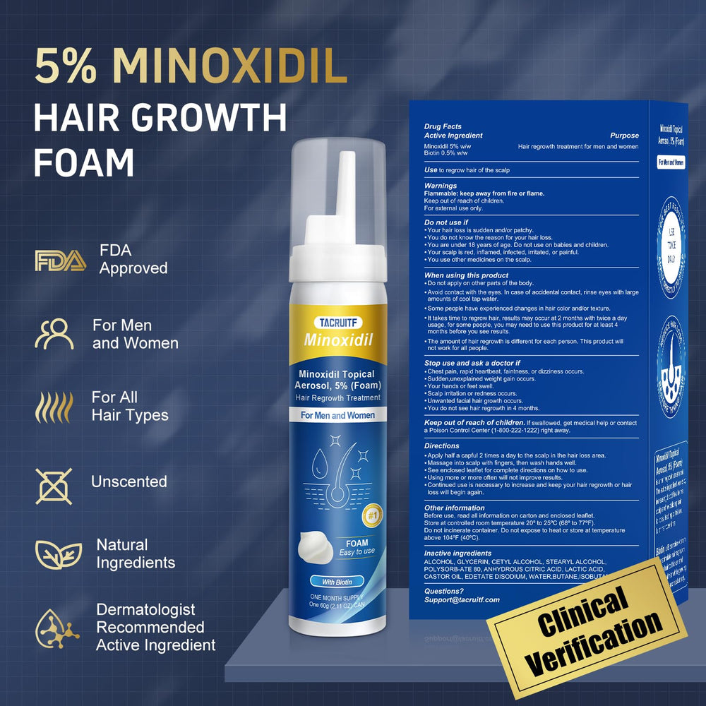 Tacruitf Minoxidil Foam unboxed packaging shows four month supply