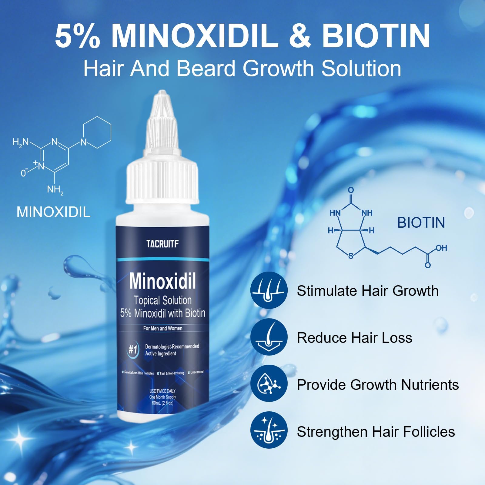 Tacruitf spiral-cap dispense design enables easy minoxidil dosing.