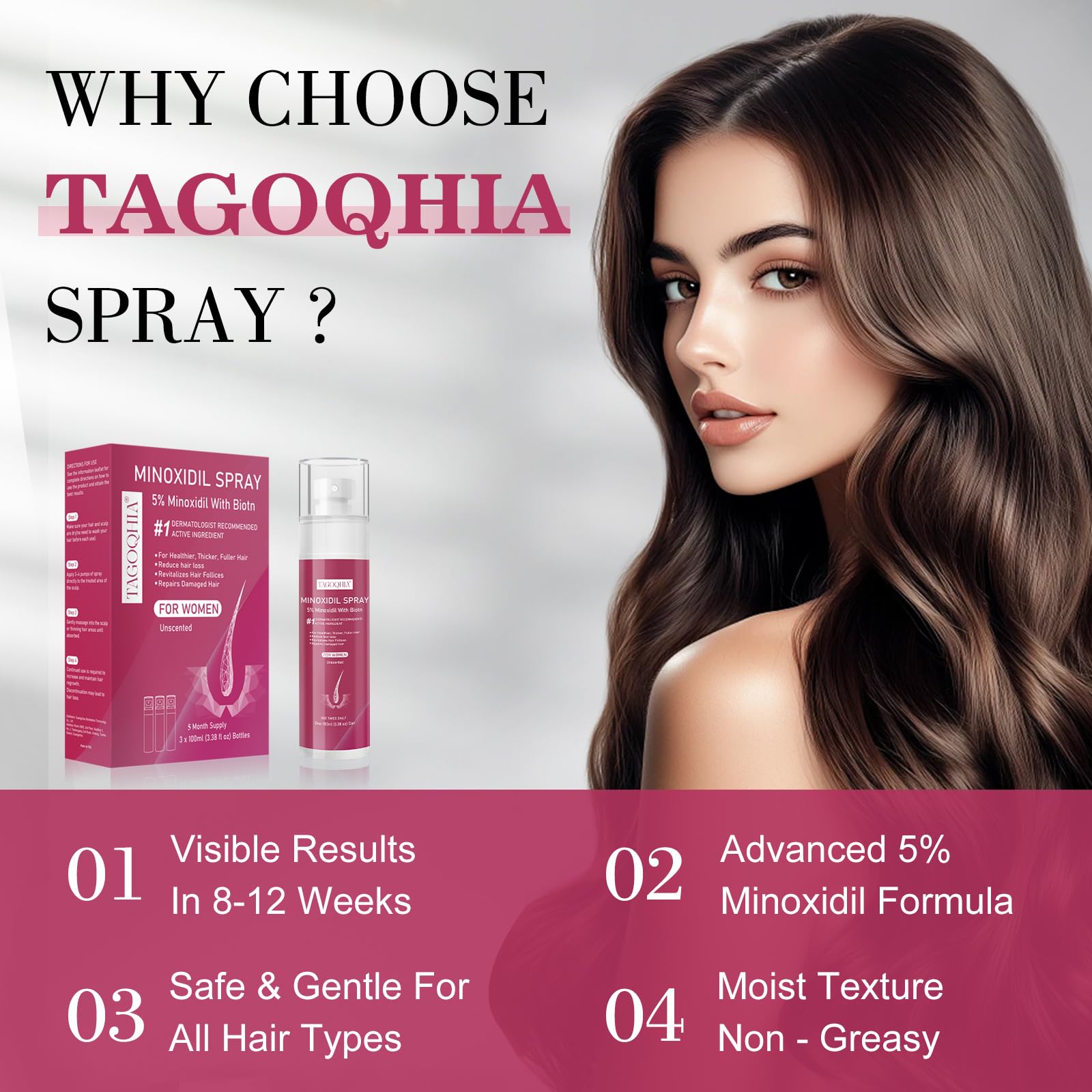 TAGOQHIA Non-greasy Minoxidil formula shown mid-application on scalp.