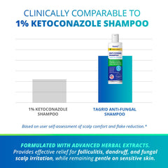 TAGRID Anti-Fungal Shampoo label highlights herbal ingredients for scalp care.