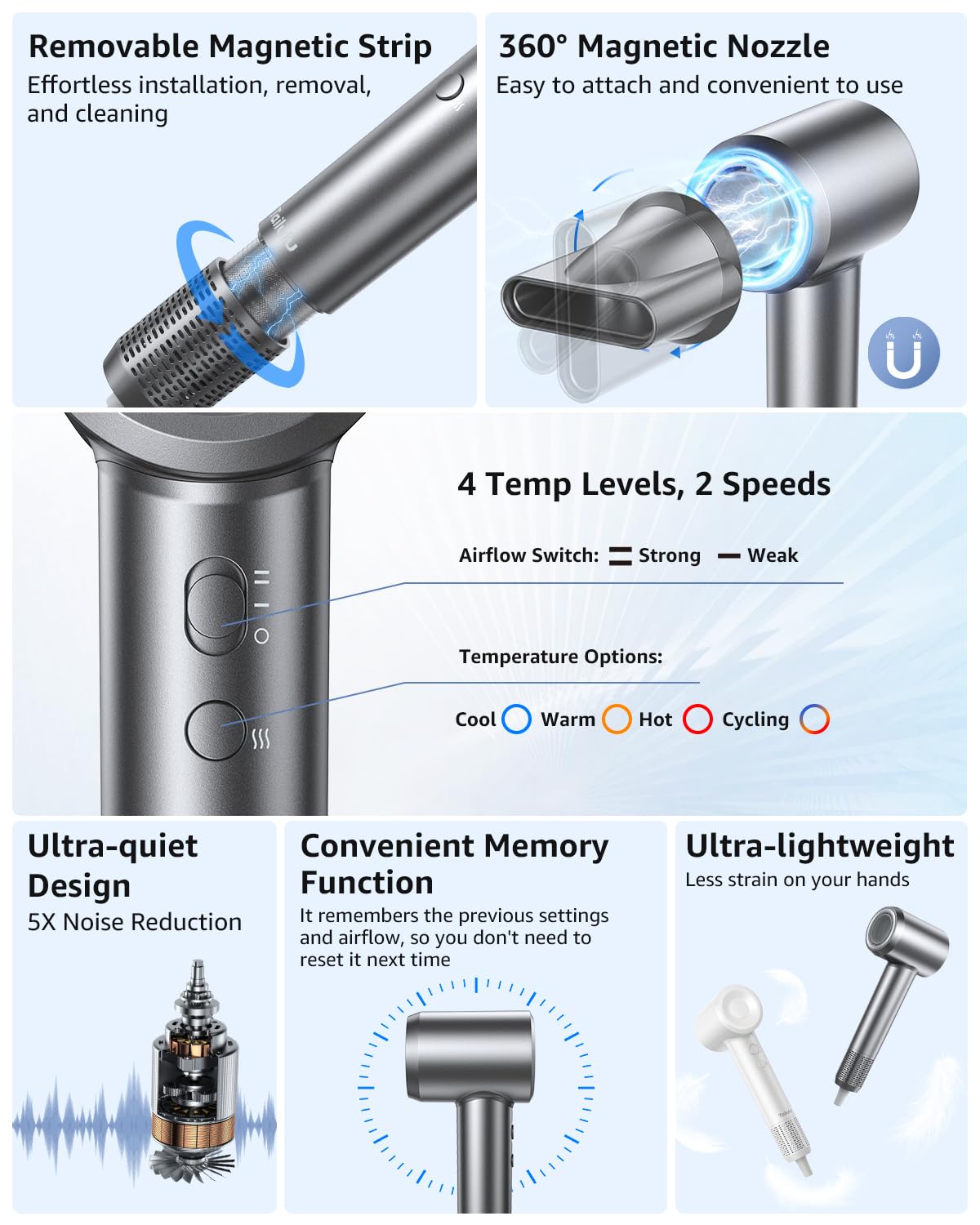Tailulu HF03 360° magnetic attachment follows hair contours for effortless styling.