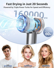 Tailulu HF03 ionic 200M ions reduce frizz and boost shine for smooth results.