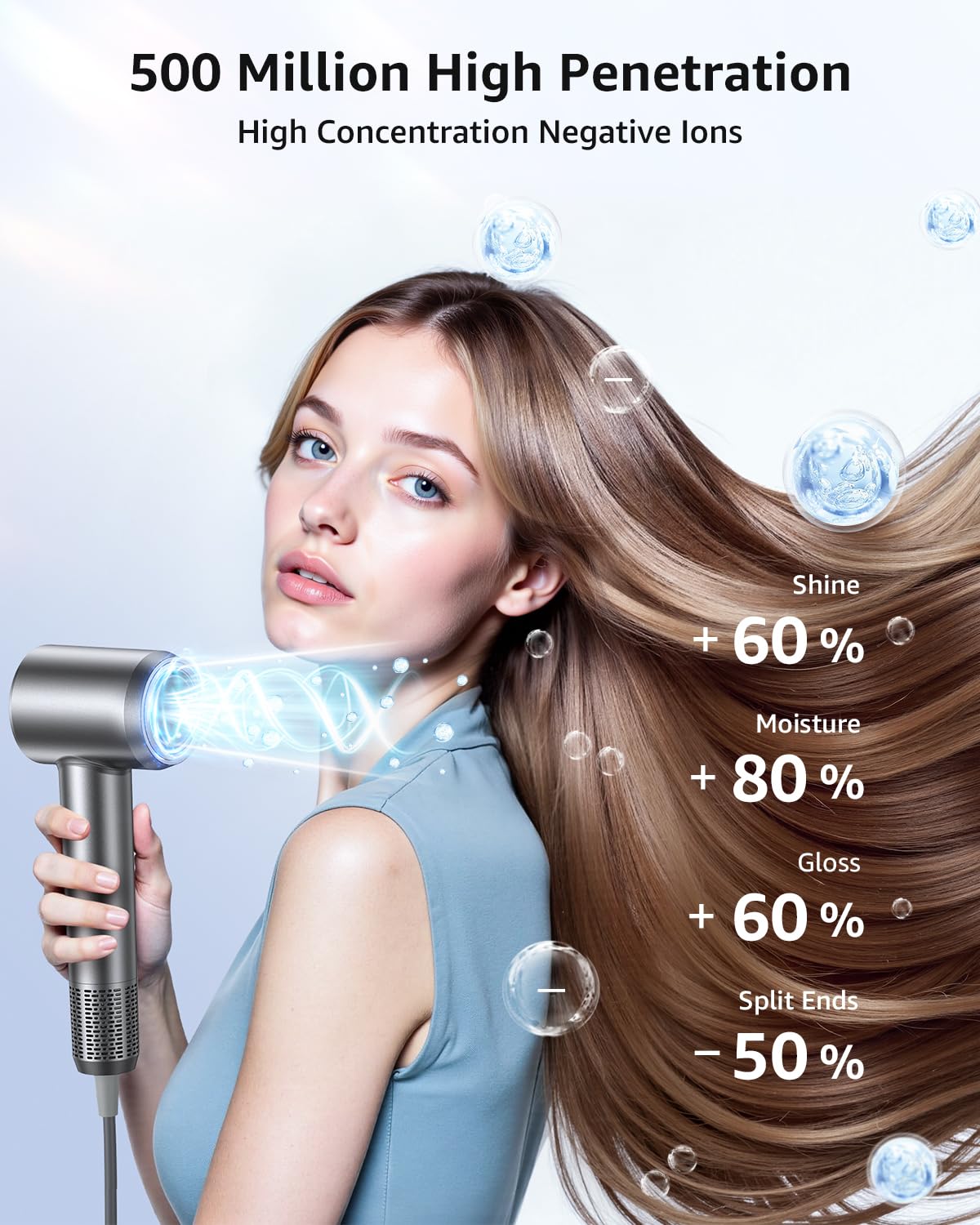 Tailulu HF03 lightweight 0.9 lb design eases extended styling sessions.