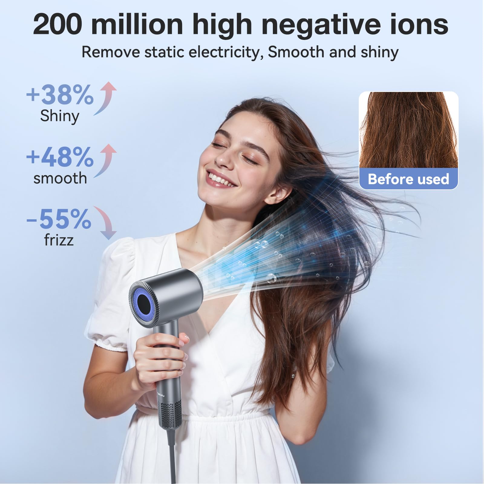 Tailulu P2306F grey ionic technology image suggests smoother, shinier hair.