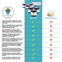 Tallowbourn shea butter jojoba oil ingredients highlight softening moisture.