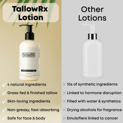 TALLOWRX lotion applied on face demonstrates versatile daily hydration