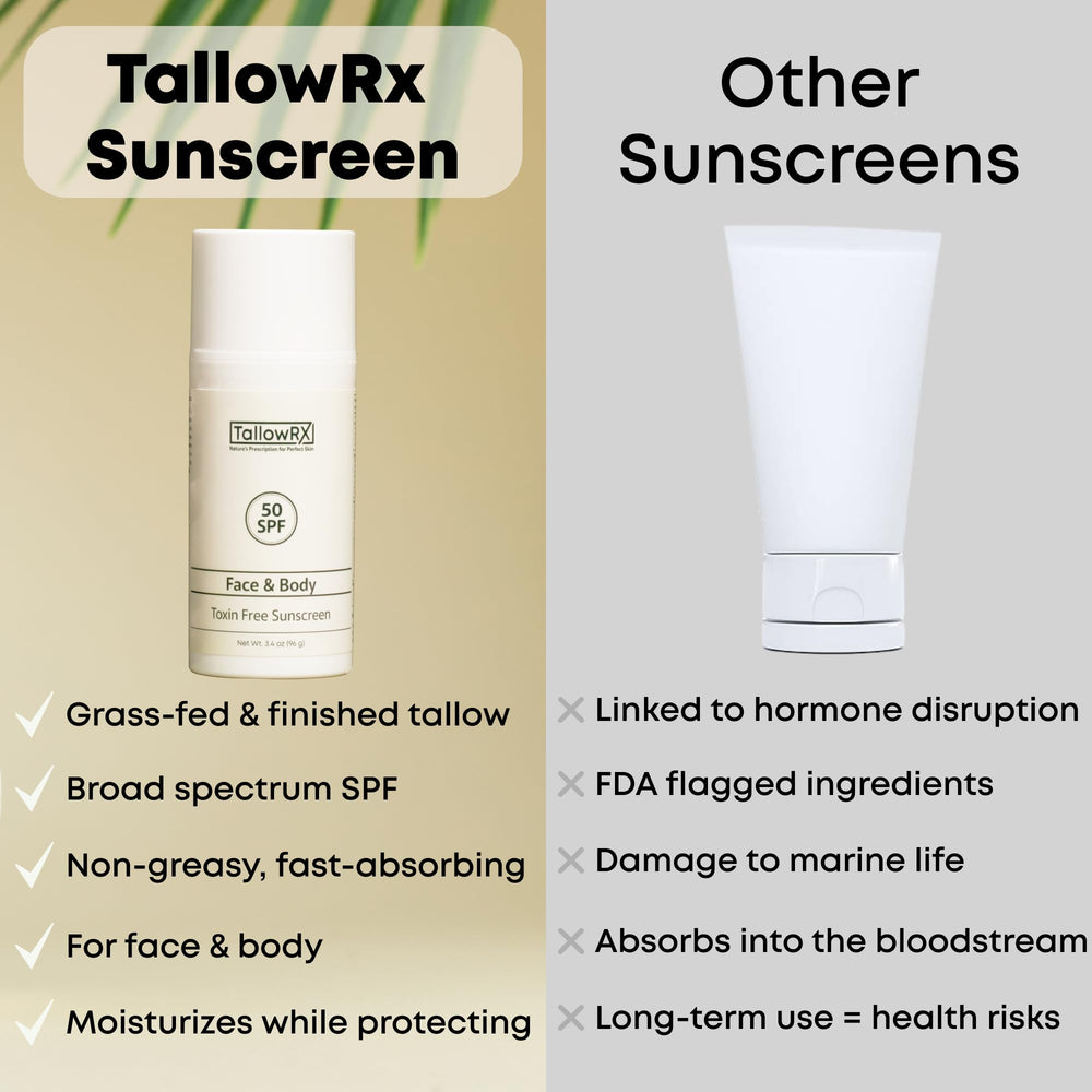TallowRX SPF 50 reef-safe labeling highlights eco-friendly sun protection for marine environments.