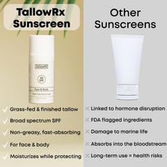 TallowRX SPF 50 reef-safe labeling highlights eco-friendly sun protection for marine environments.