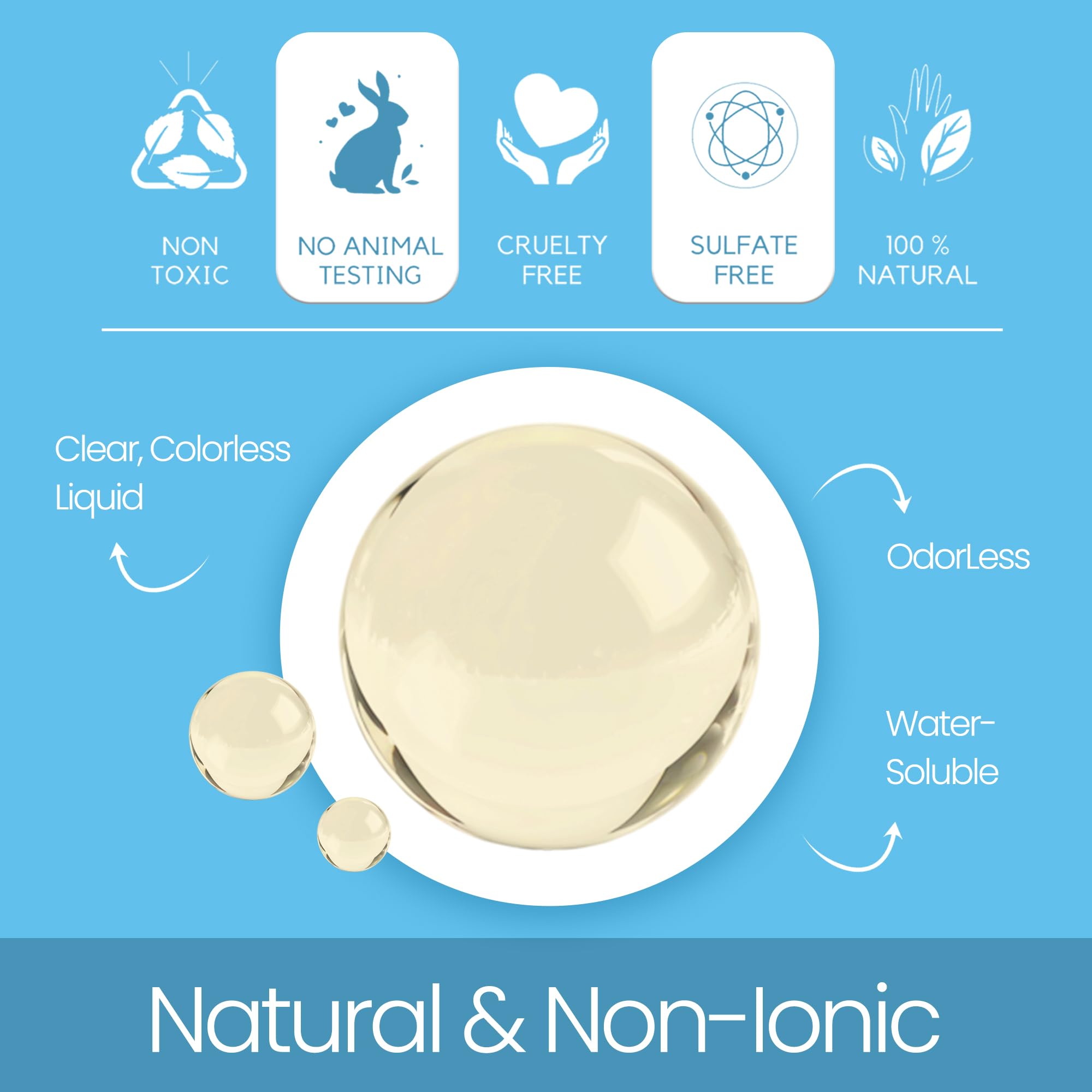 Talsen Decyl Glucoside label-closeup highlights purity of natural ingredients