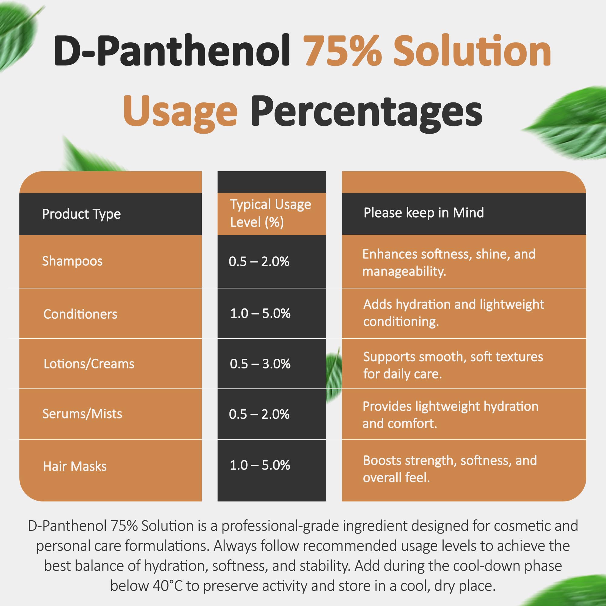 Talsen D-Panthenol75 lab-purity image underscores high-grade Provitamin B5.