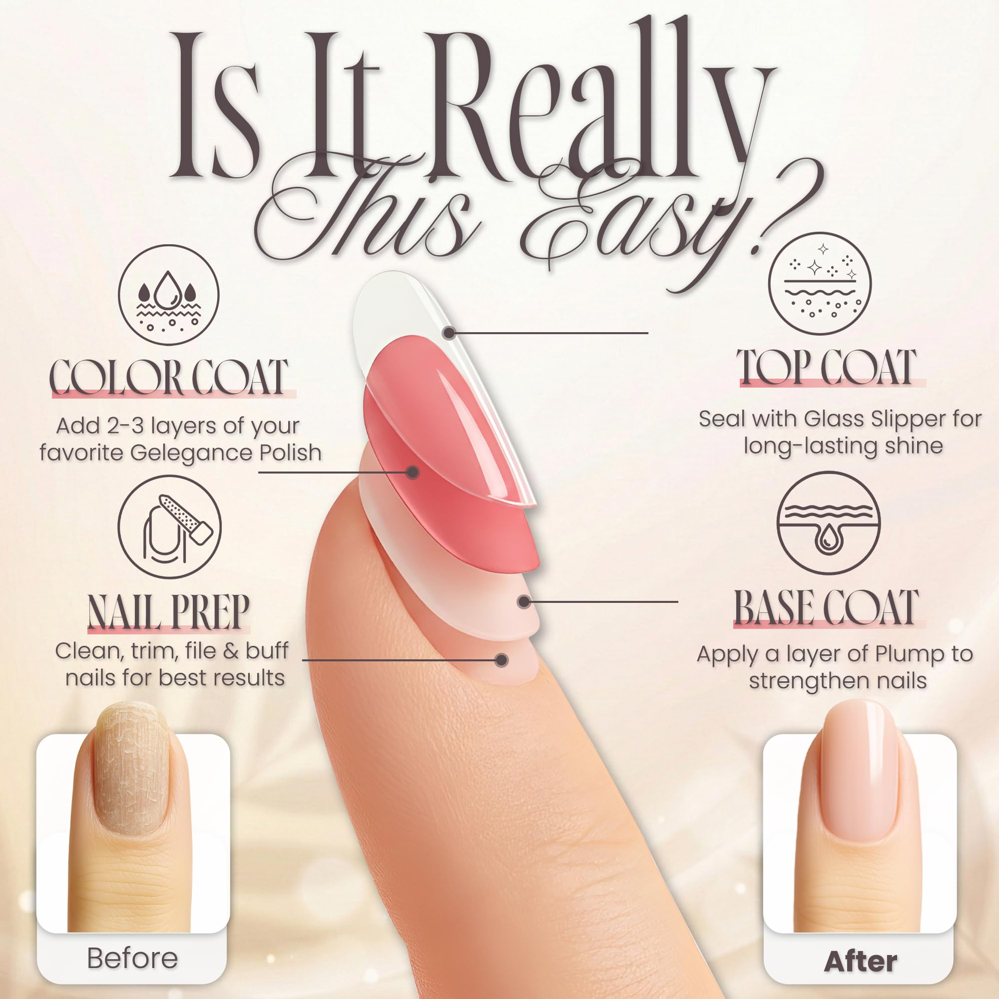 Tammy Taylor Plump bottle-label detailing nail strength and conditioning benefits