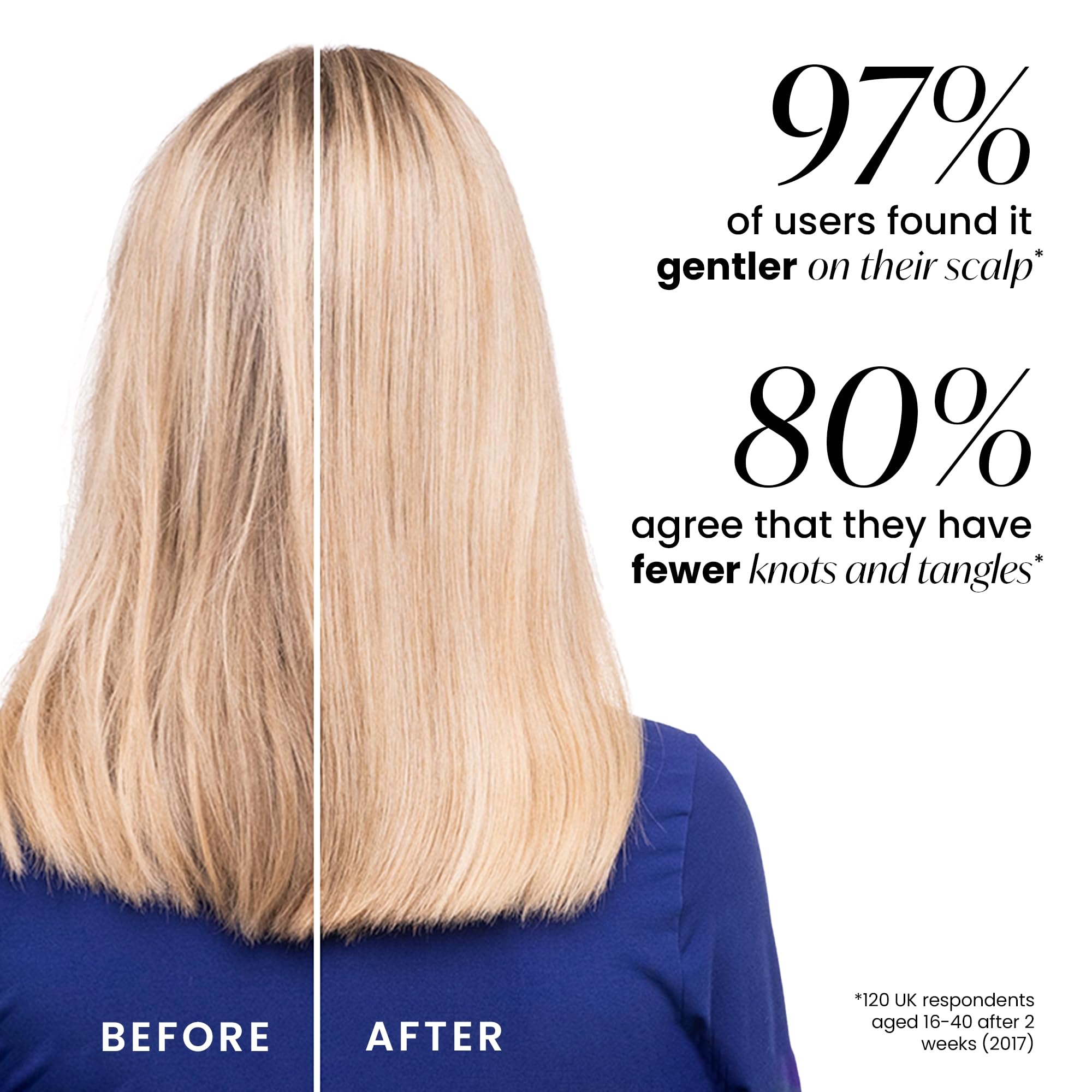 Tangle Teezer Capricorn frizz reduction demonstrated by two-tier teeth