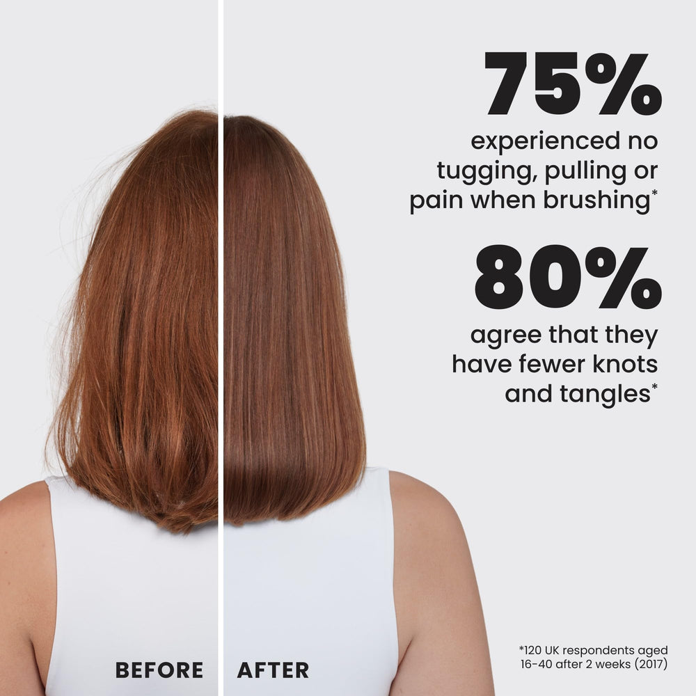 Tangle Teezer Ultimate Detangler in use on wet hair reveals gentle, easy detangling