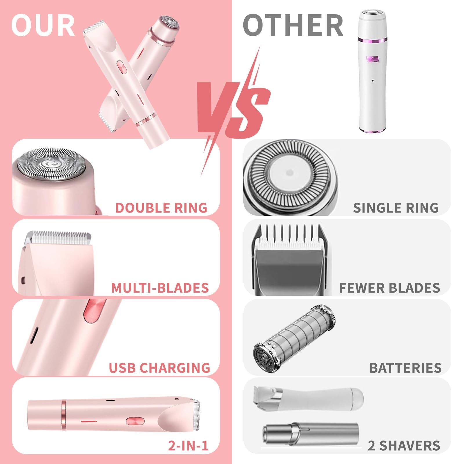 Tangting phoenix USB-rechargeable battery for long cordless sessions.