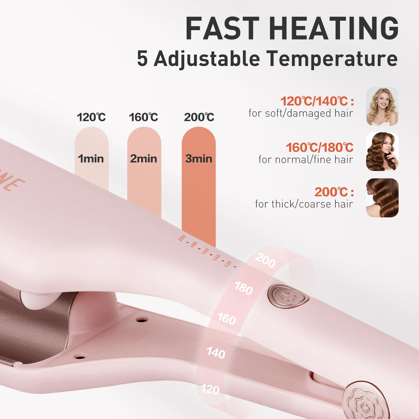 TANSHINE Curling Iron Waver temperature controls help customize heat safely