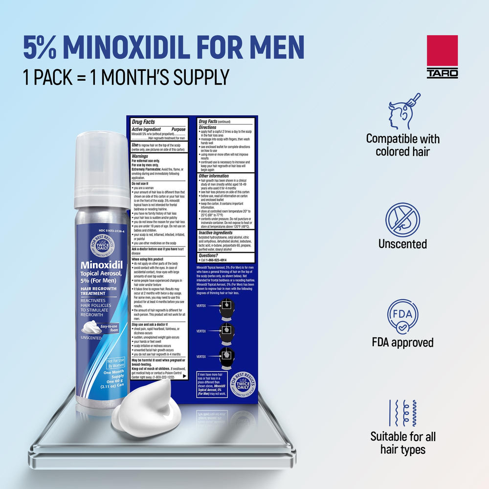 TARO Minoxidil 5% Foam on scalp highlights targeted application for thinning areas.