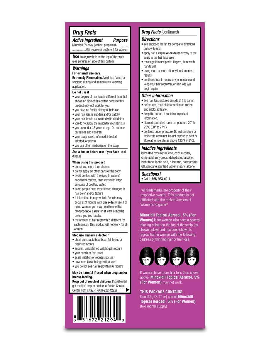 TARO Minoxidil foam texture on bottle highlights lightweight topical treatment