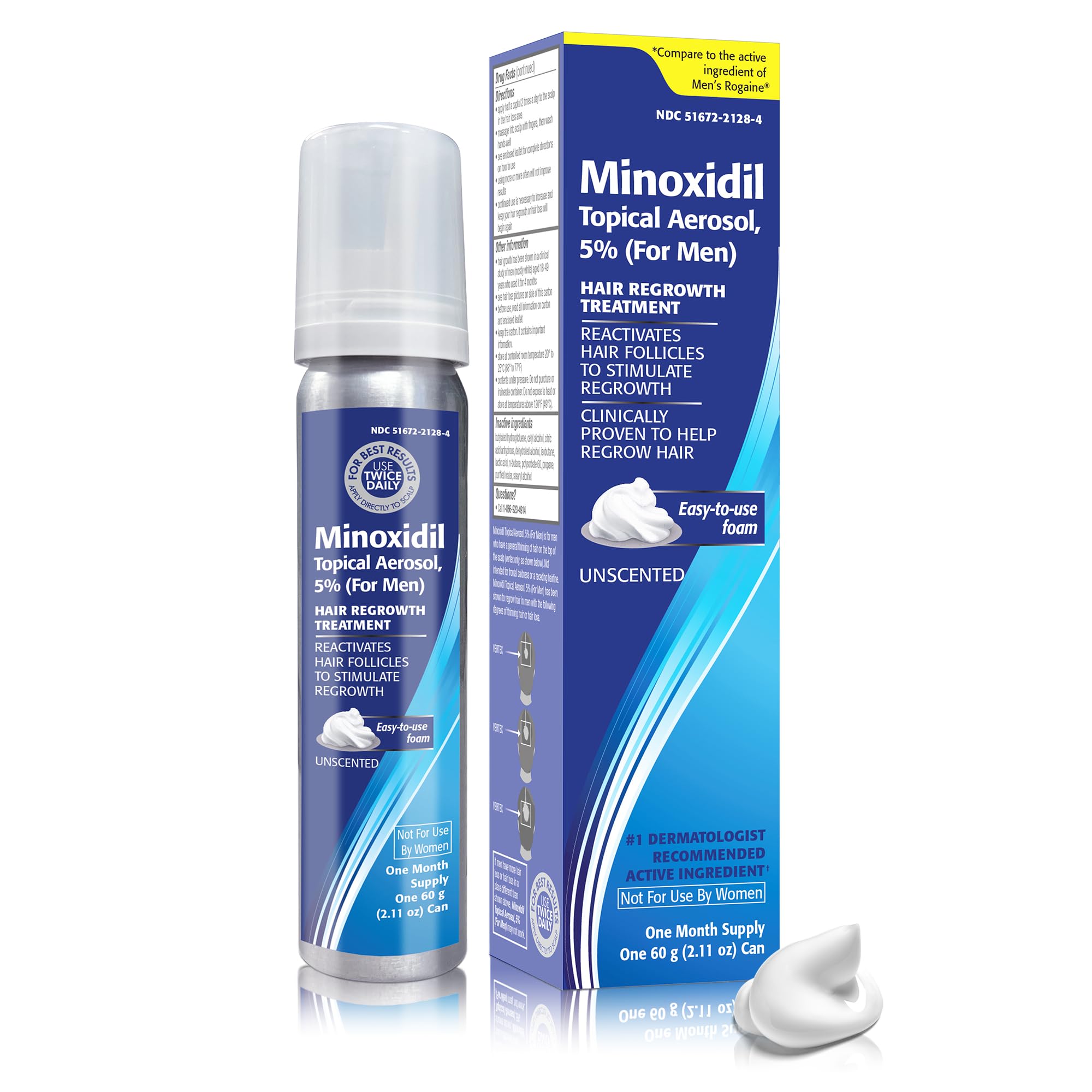 Box and contents view of TARO Minoxidil kit.