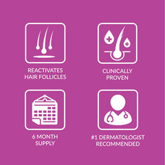 TARO Minoxidil foam on a woman's scalp during morning routine for easy care