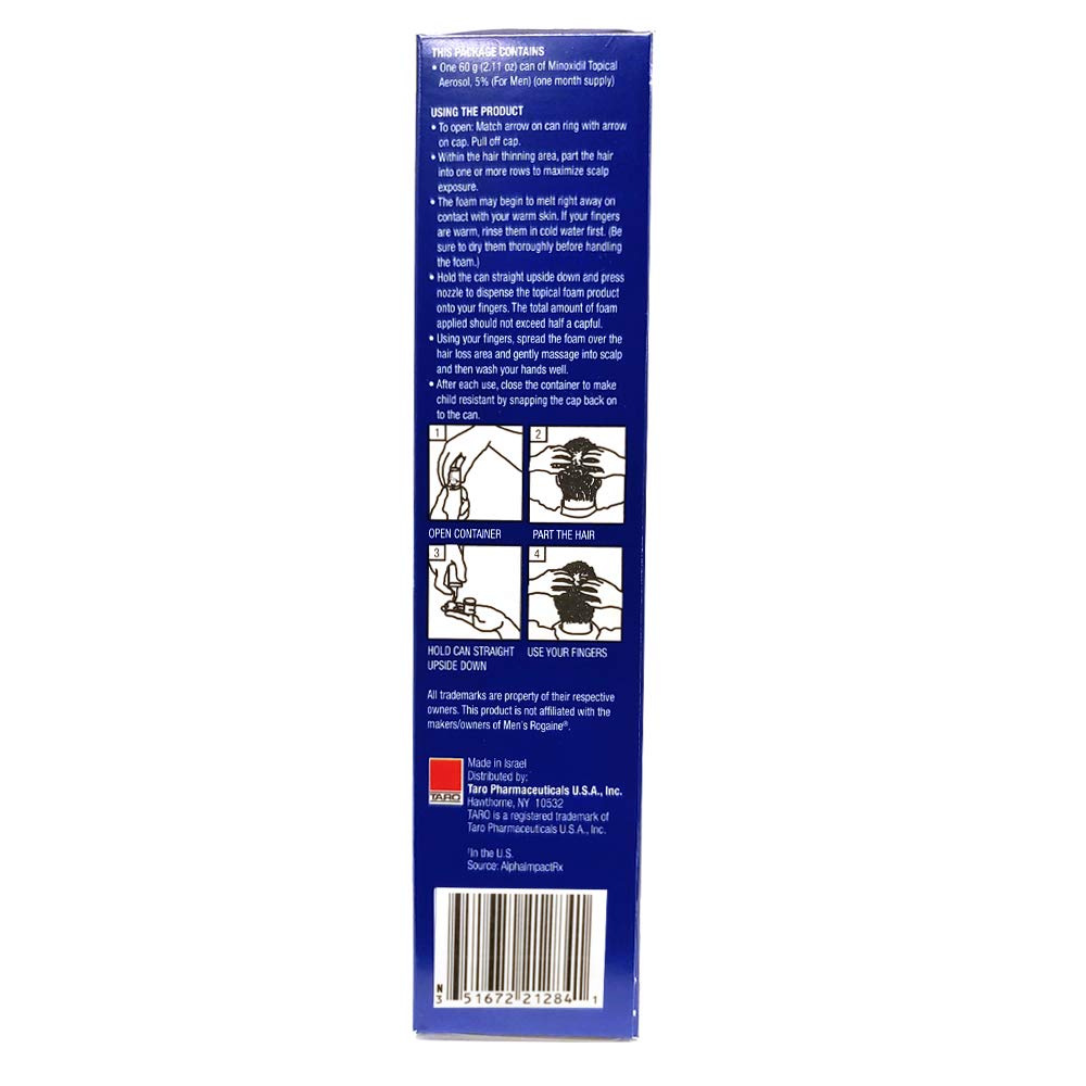 Visual of fuller-looking hair potential with TARO Minoxidil.
