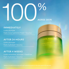 Tata Harper Water-Lock Moisturizer application on the face demonstrates quick hydration