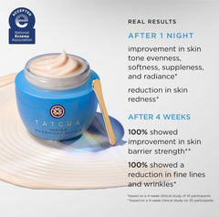 TATCHA Indigo night-cream-spread demonstrates soothing texture on skin overnight.
