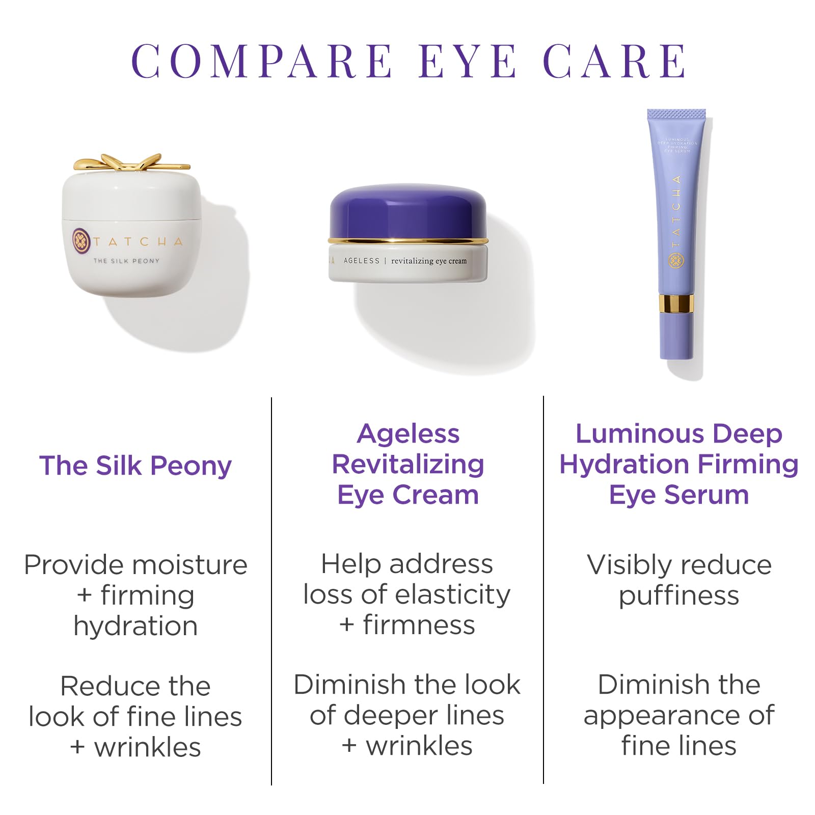 TATCHA eye care for morning routine adds hydration and brightness.
