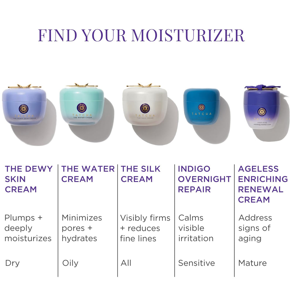 TATCHA Silk Cream on dry skin delivers comfortable, non-greasy hydration.
