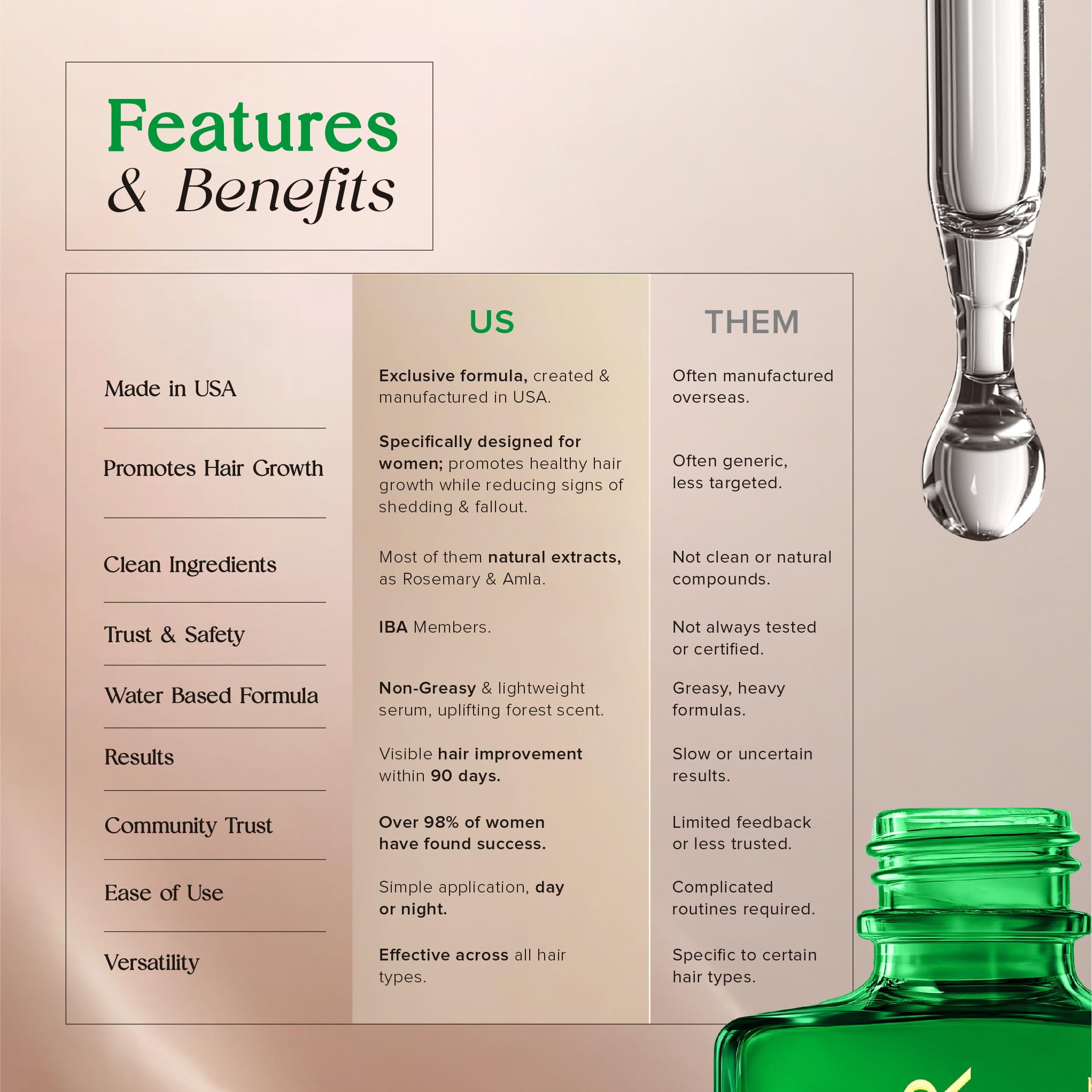 Tatiana Irizar hair serum packaging showing USA-made label