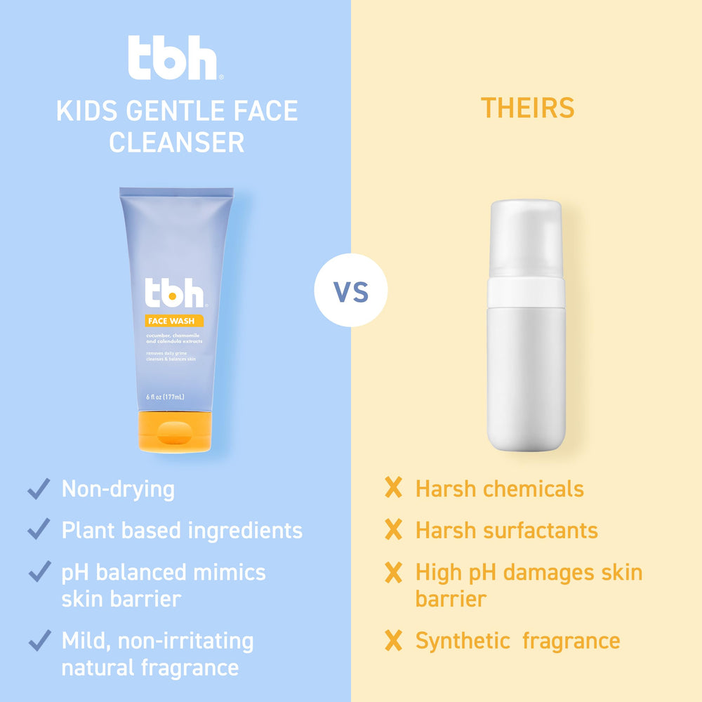 TBH Kids Gentle Gel Face Wash dye-free formula bottle signals clean, kid-friendly skincare.