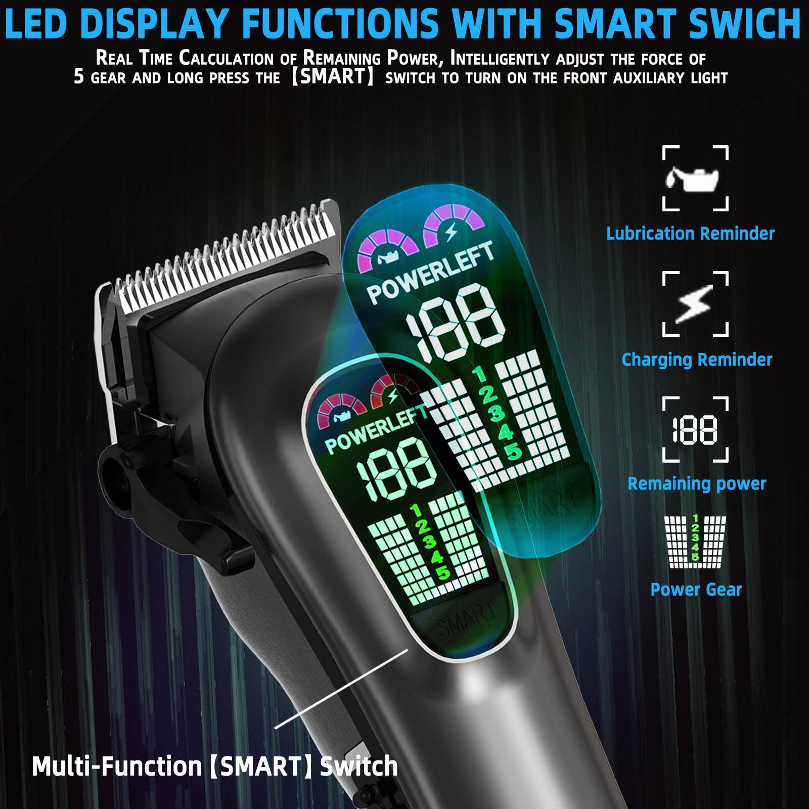 TCMKY lighting function helps accurate trimming even in dim areas