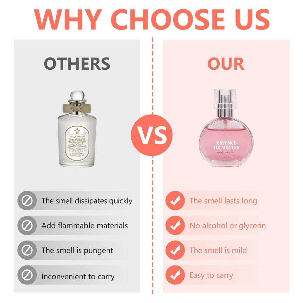 TDZLDM Pheromone Perfume moisturized skin for better scent adherence.