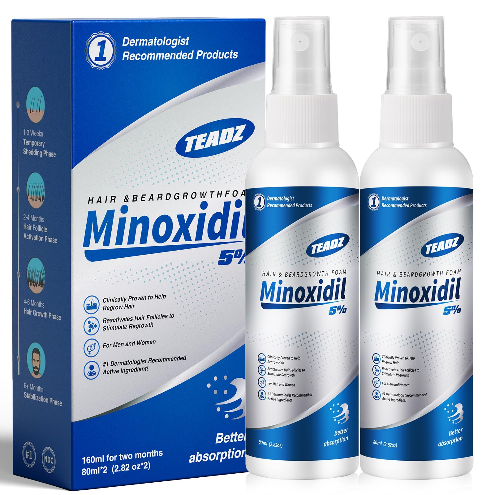 TEADZ 5% Minoxidil bottle close-up showing premium formula supporting hair growth