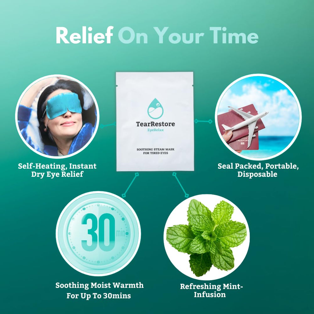 TearRestore EyeRelax mask releases mint-infused steam to soothe the eye area