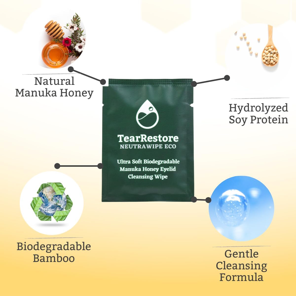 TearRestore NeutraWipe bamboo lid-scrubs highlight eco-friendly, ultra-soft eyelid cleansing.