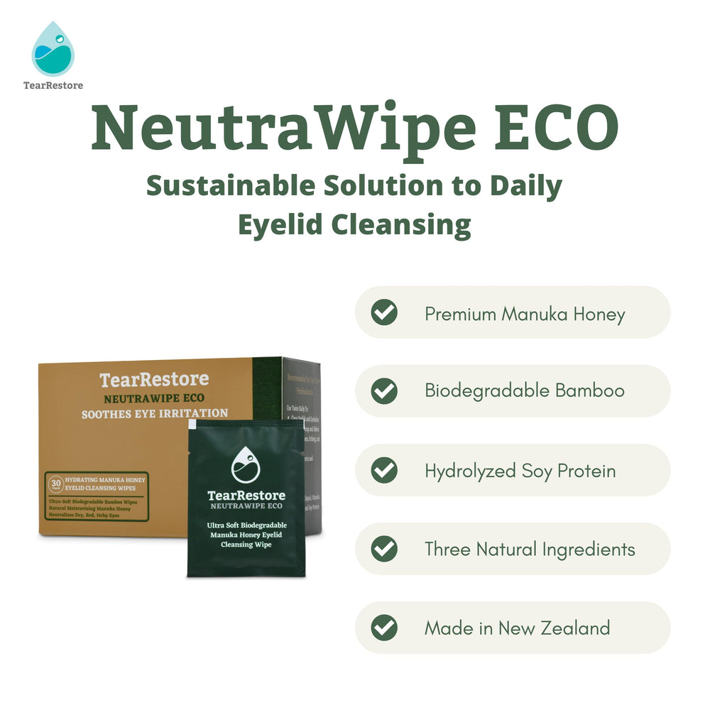 TearRestore NeutraWipe eco-friendly packaging reinforces sustainable eyelid care.