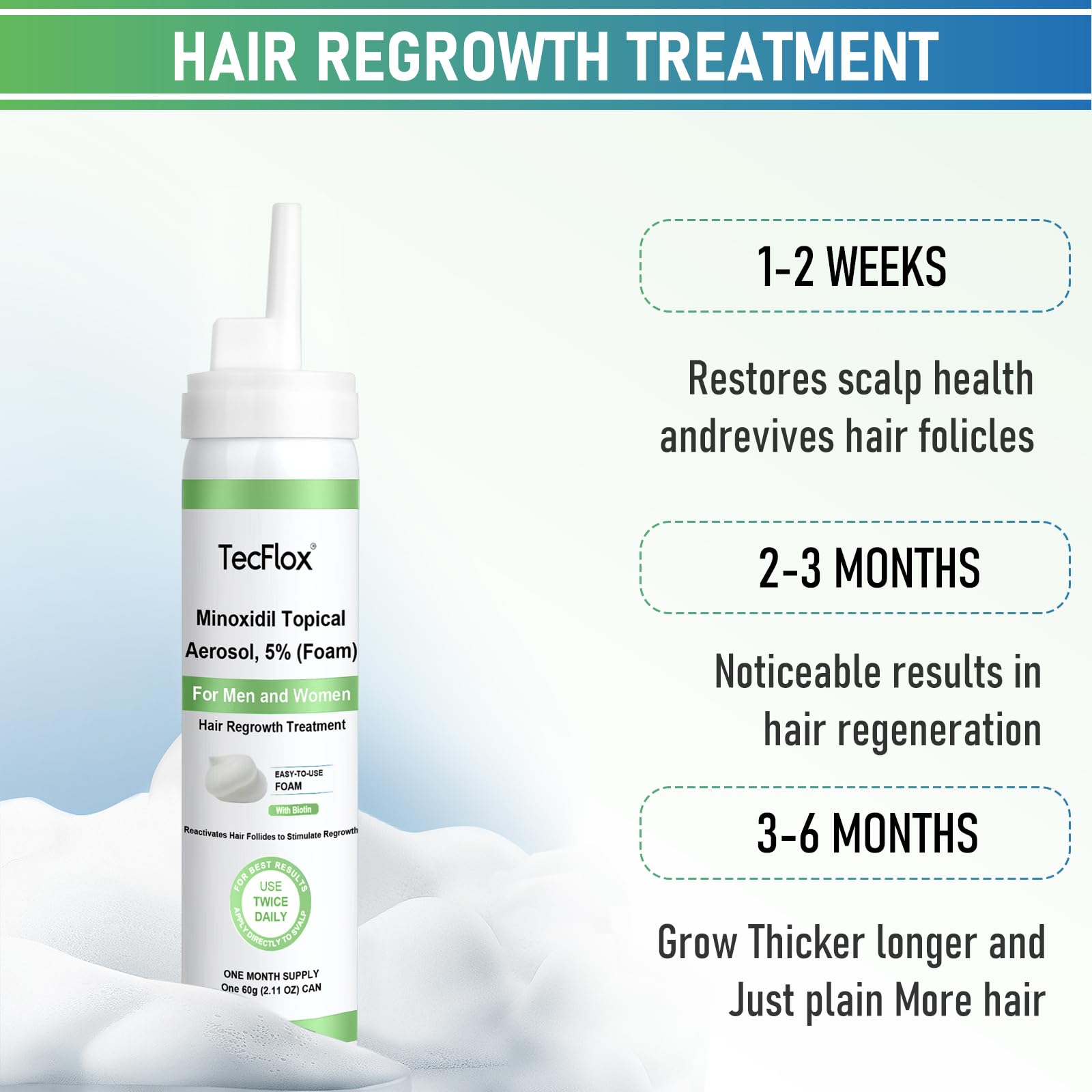 Tecflox Minoxidil Foam daily routine inspires consistent use for best results