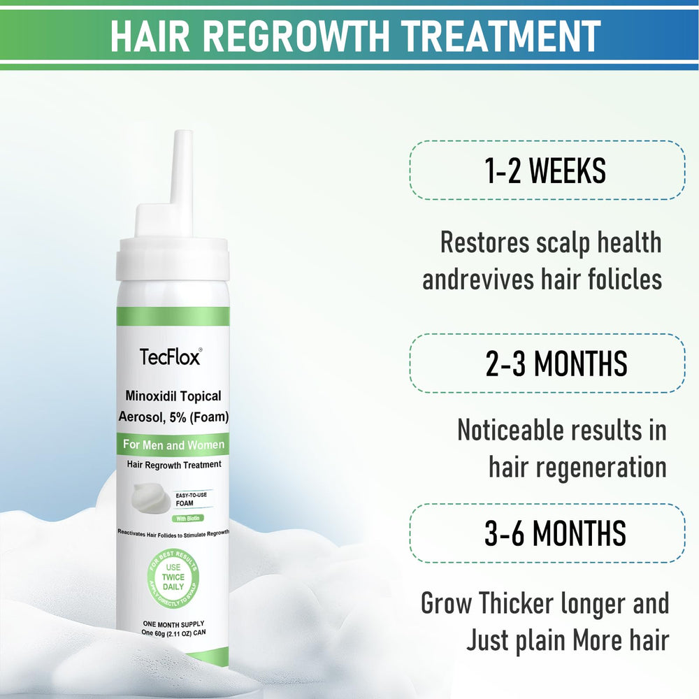 Tecflox Minoxidil Foam daily routine inspires consistent use for best results