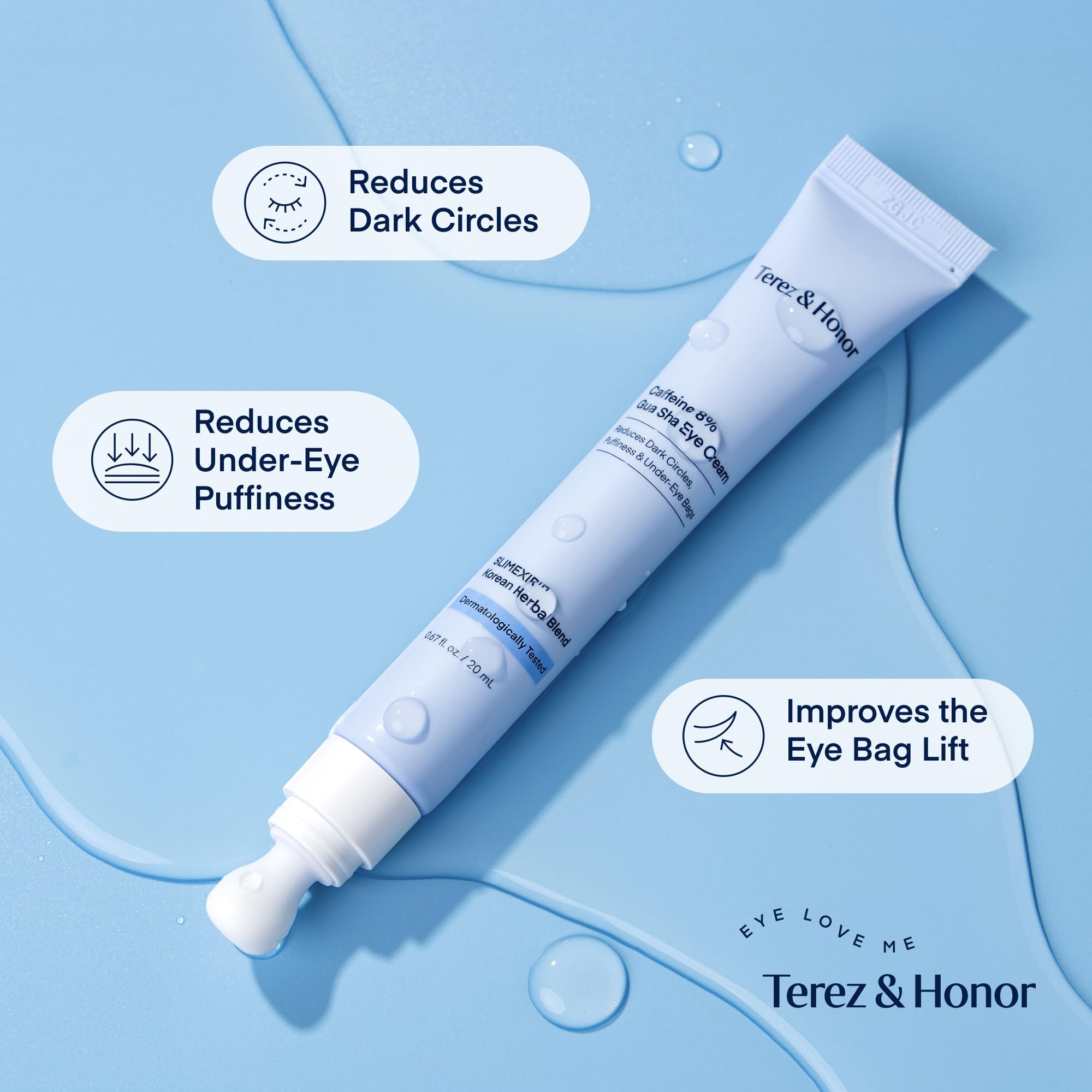 TEREZ & HONOR Slimexir technology illustration showing de-puff and firming under-eye skin