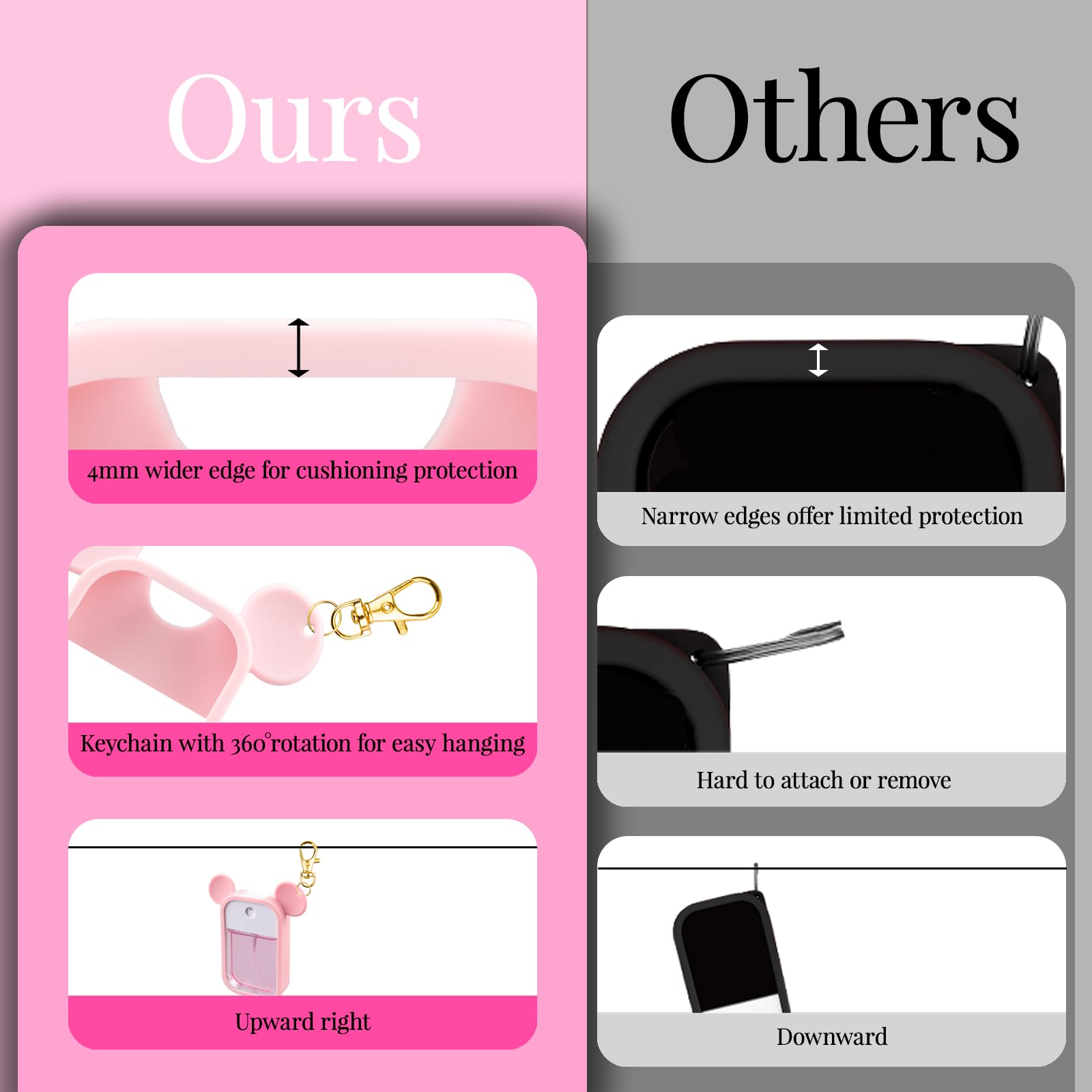 TERPINK easy-install case slips on quickly for simple setup