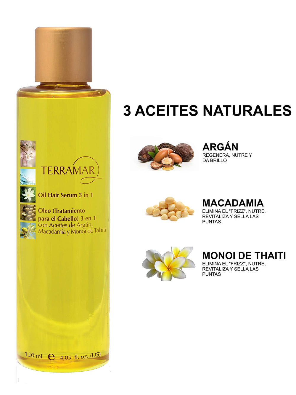 Terramar Oleo Macadamia Oil ends image demonstrates frizz control and sealed ends