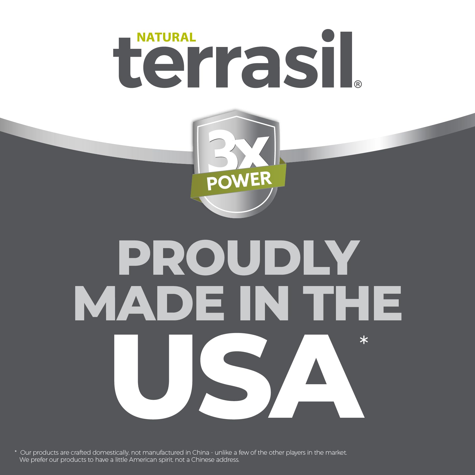 Terrasil packaging box highlighting key features and usage.