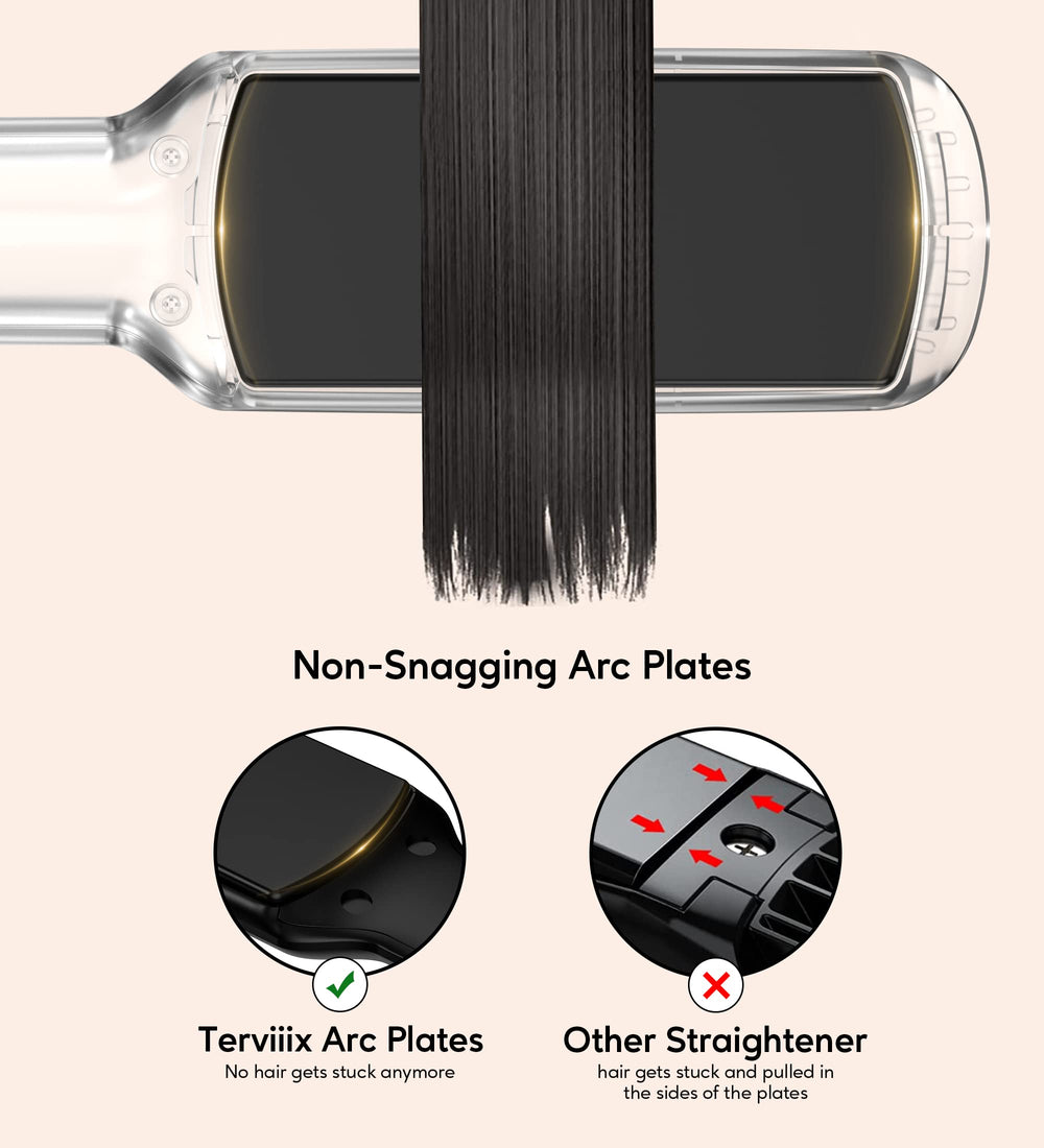 Terviiix wide 1-3/4 inch plates for quick styling on thick hair.