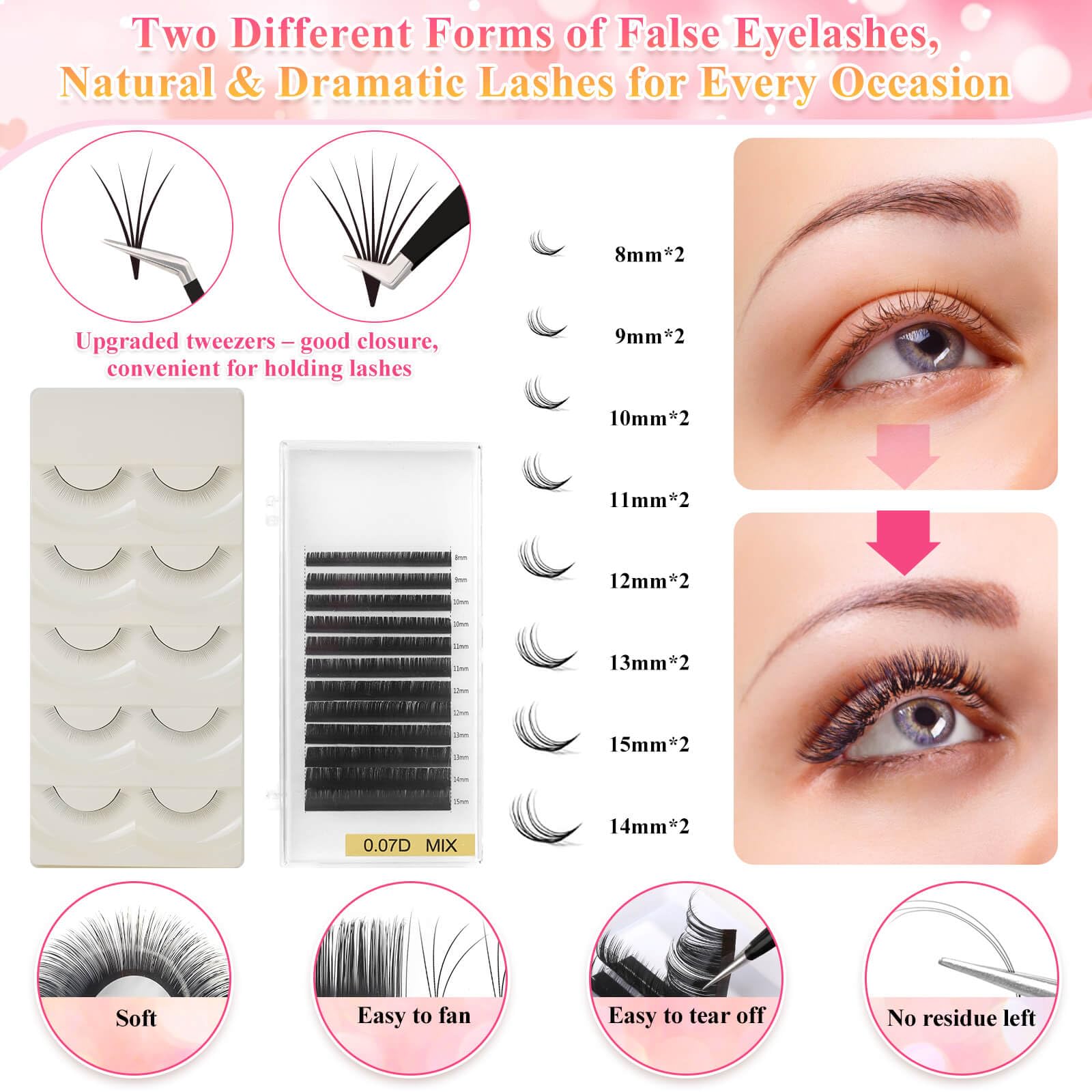 Tetutor lash mannequin head close-up shows lifelike practice surface for beginners