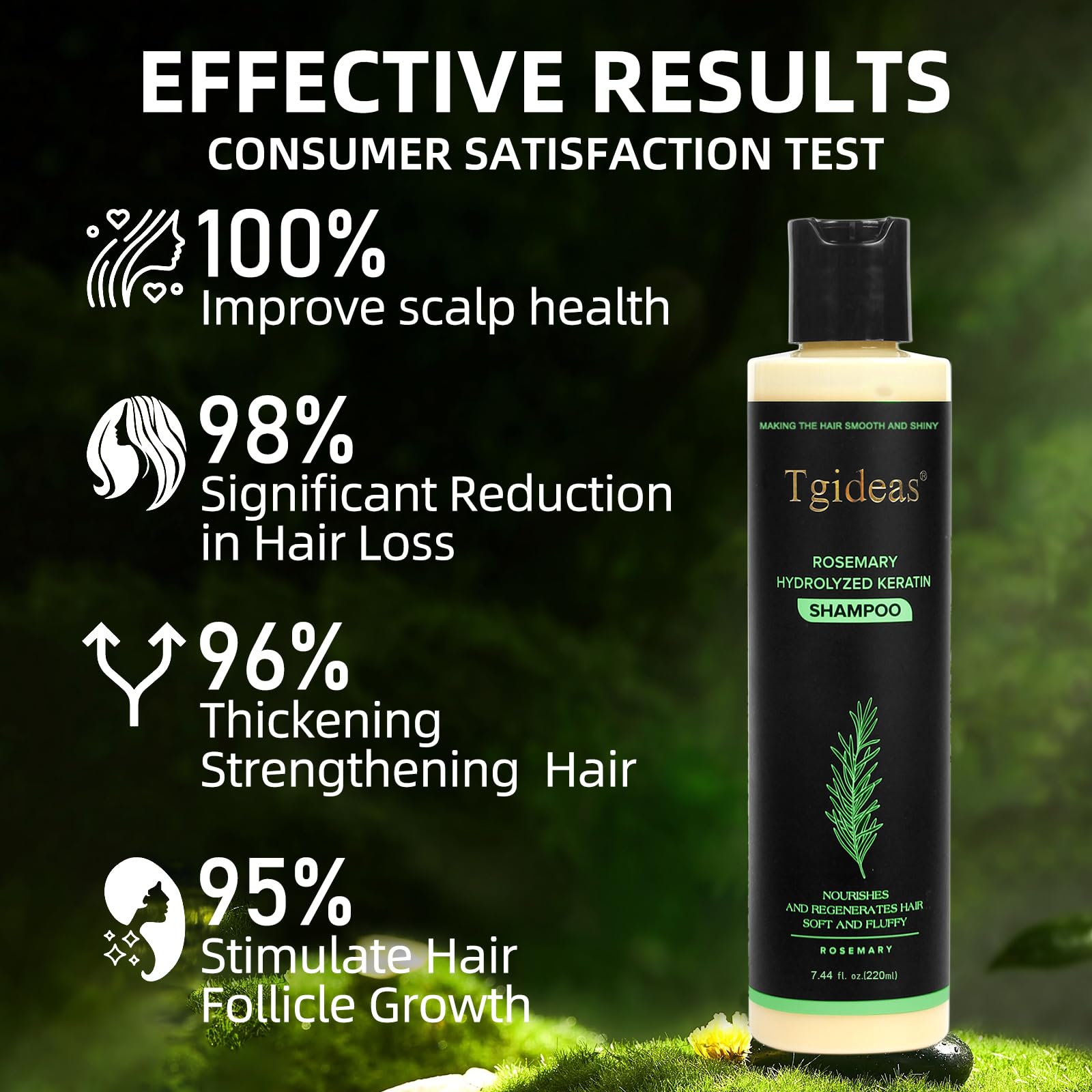 Tgideas Rosemary Shampoo hydrolyzed keratin ingredients close-up emphasizes strengthening components.