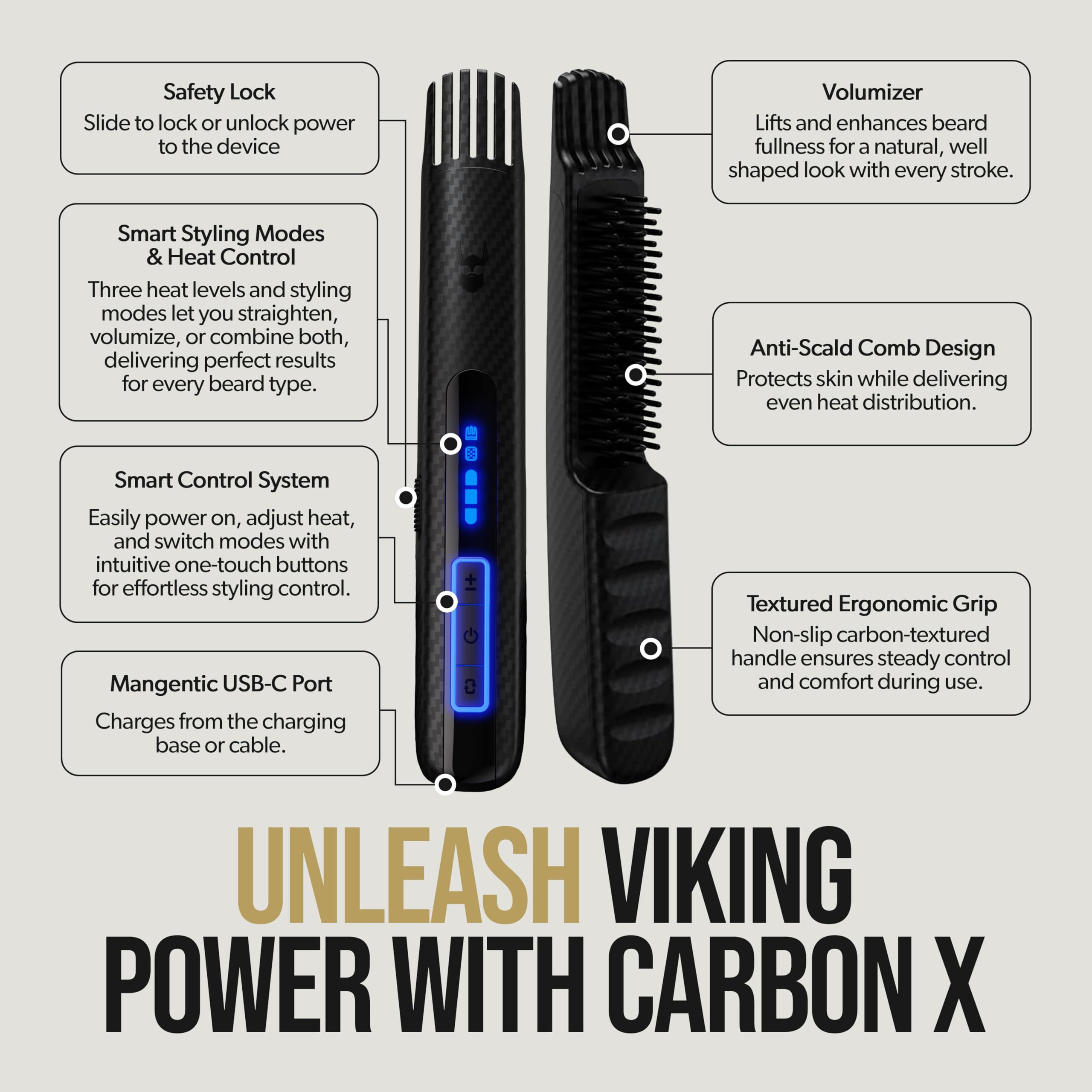 The Beard Struggle Carbon X ionic anti-frizz technology reduces flyaways for a polished look.