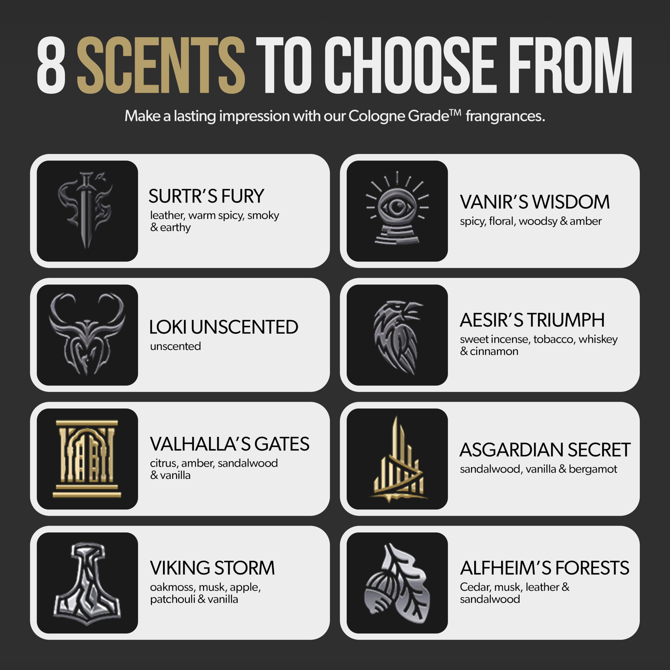 Fragrance closeup highlights pineapple, oakmoss, vanilla notes in Viking Storm scent.