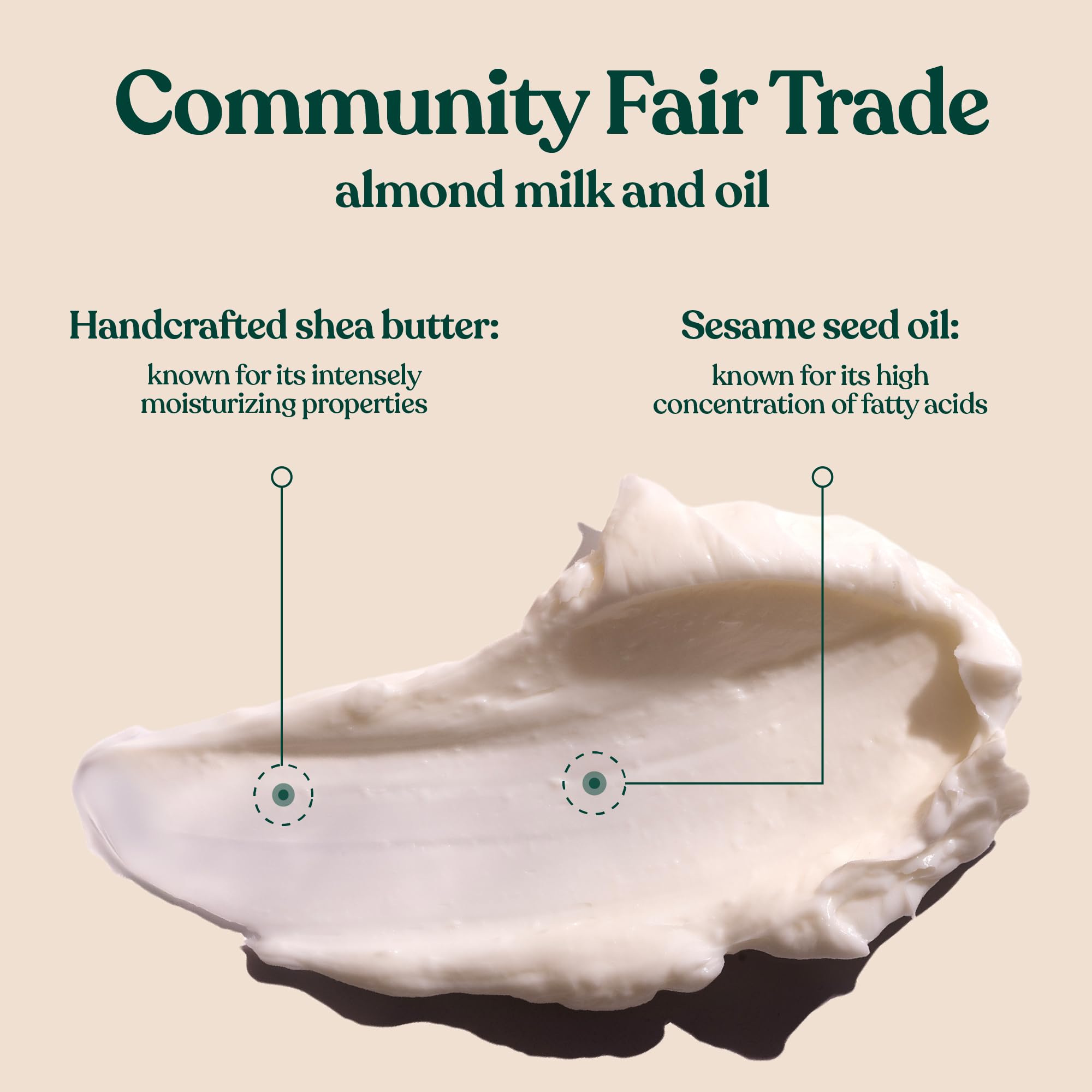 The Body Shop Almond Milk Body Butter spread application shows smooth, quick-absorb moisturization